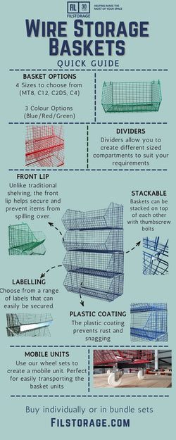 MT8 (small) Wire Storage Basket (single), MT8 Wire Green / 1, Filstorage