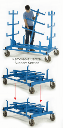 Heavy Duty Mobile Bar Storage Rack 1560mm H x 1600mm W x 1100mm D, 1000kg (2 Support Posts), Filstorage
