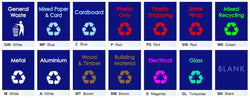 Racksack Waste Management (Pack of 5 or 10), Pack of 5 / Blank, Filstorage